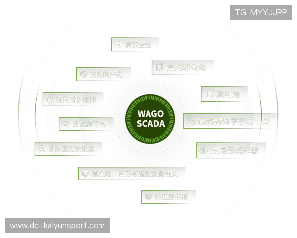 新闻中心全面解读绿色环保建设进展强化数字经济布局，绿色数字化转型